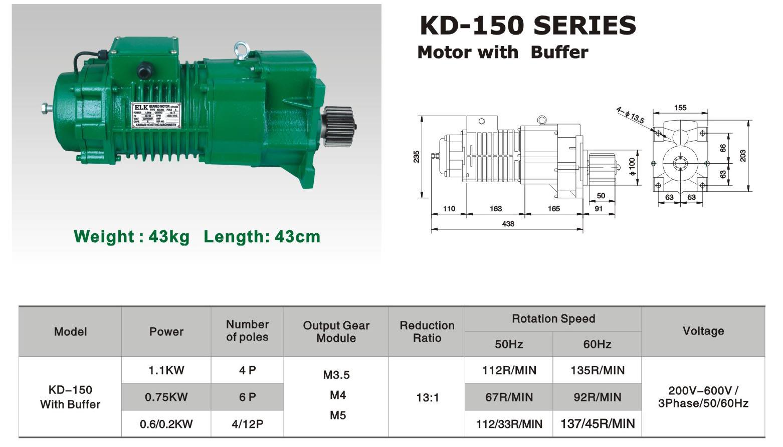 1.1KW kranų variklių katalogas
